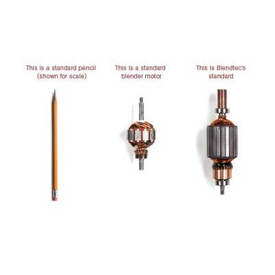 Motor komerčního blenderu BlendTec Stealth 875