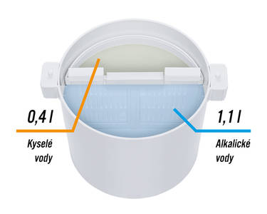 Aquator mini Aquator mini