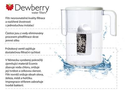 dewberry