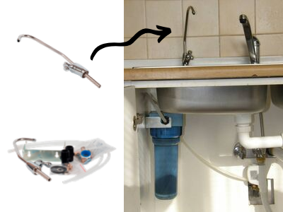 připojení vodovodního filtru Rainfresh pod dřez