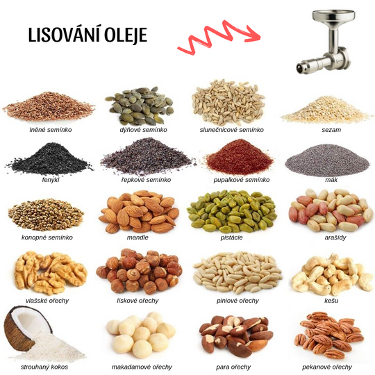 Lis na olej Sana 702 | možnosti lisování