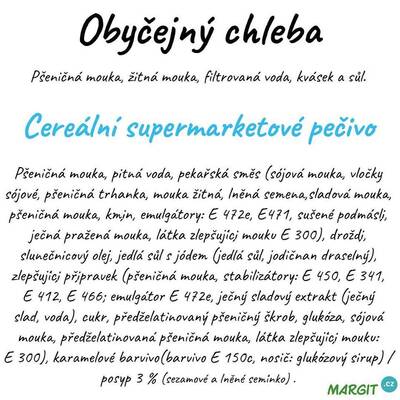 obsah chleba z obchodu