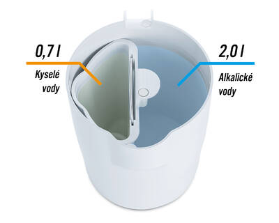 ionizátor vody aQuator Silver