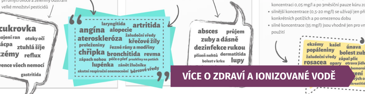 ionizovaná voda