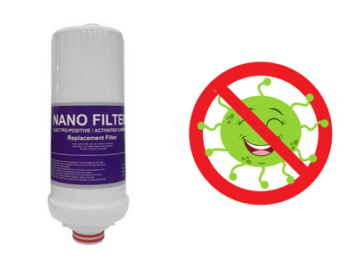 nanofiltr ionizátor Prime