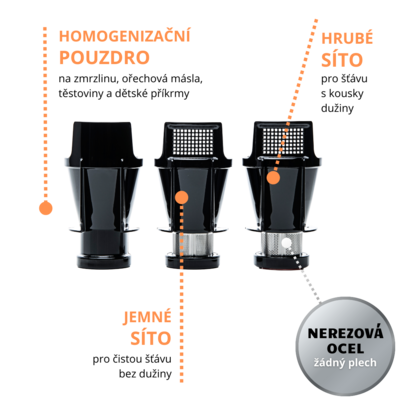 síta k odšťavňovači Sana 707