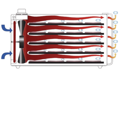 Horizontální proudění vzduchu v sušičce Excalibur