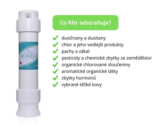 Co odstraňuje filtr Dionela FDN2