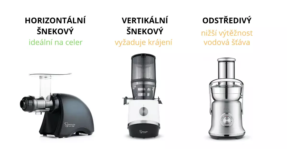 Jaký odšťavňovač je na celer nejlepší