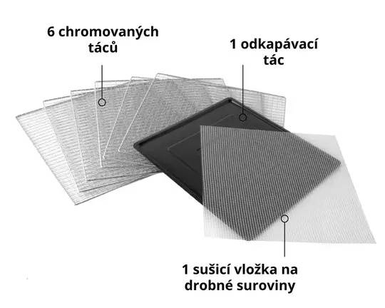 Příslušenství v balení sušičky Excalibur Select DH06SC