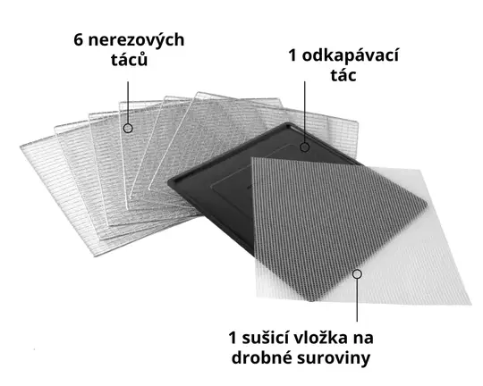 Příslušenství v balení sušičky Excalibur Performance DH06SS