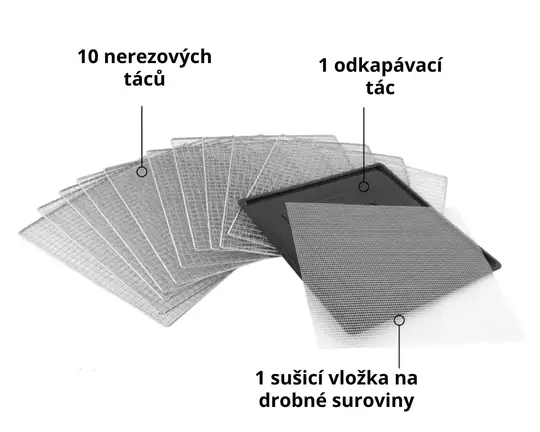 Příslušenství v balení sušičky Excalibur Performance DH10SS